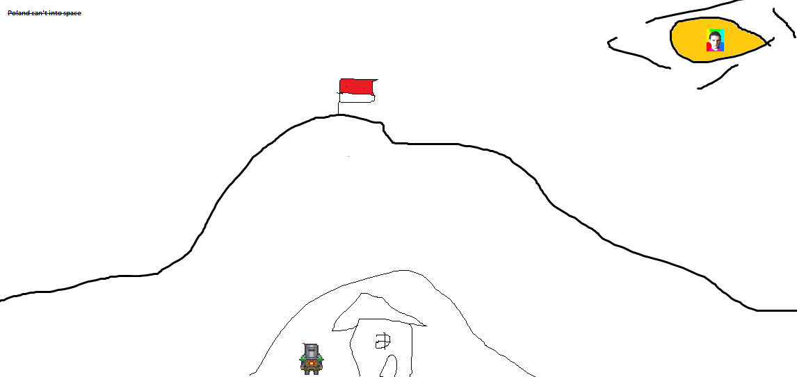 Góra Igora